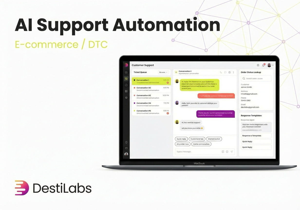 AI Support Automation for CPG Portfolio