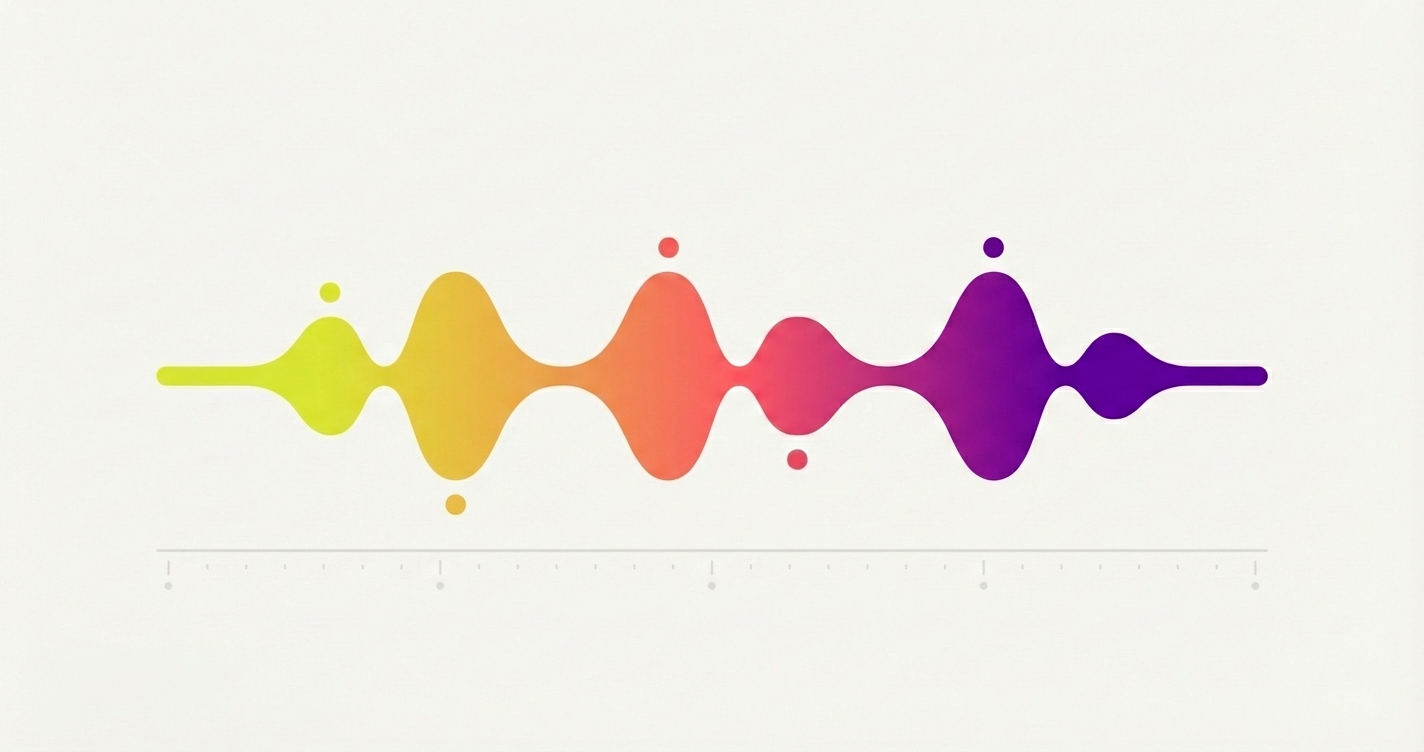 Voice Bot Platforms Benchmark 2025: 8 Platforms Compared on Price, Quality & Features